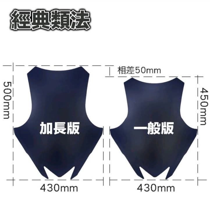 類法_類法加長長度